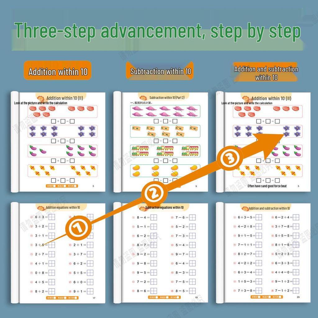 Complete Set: Early Childhood to Primary Transition - Daily Math Thinking Exercises Using Making, Borrowing, Flattening, and Breaking Ten Methods