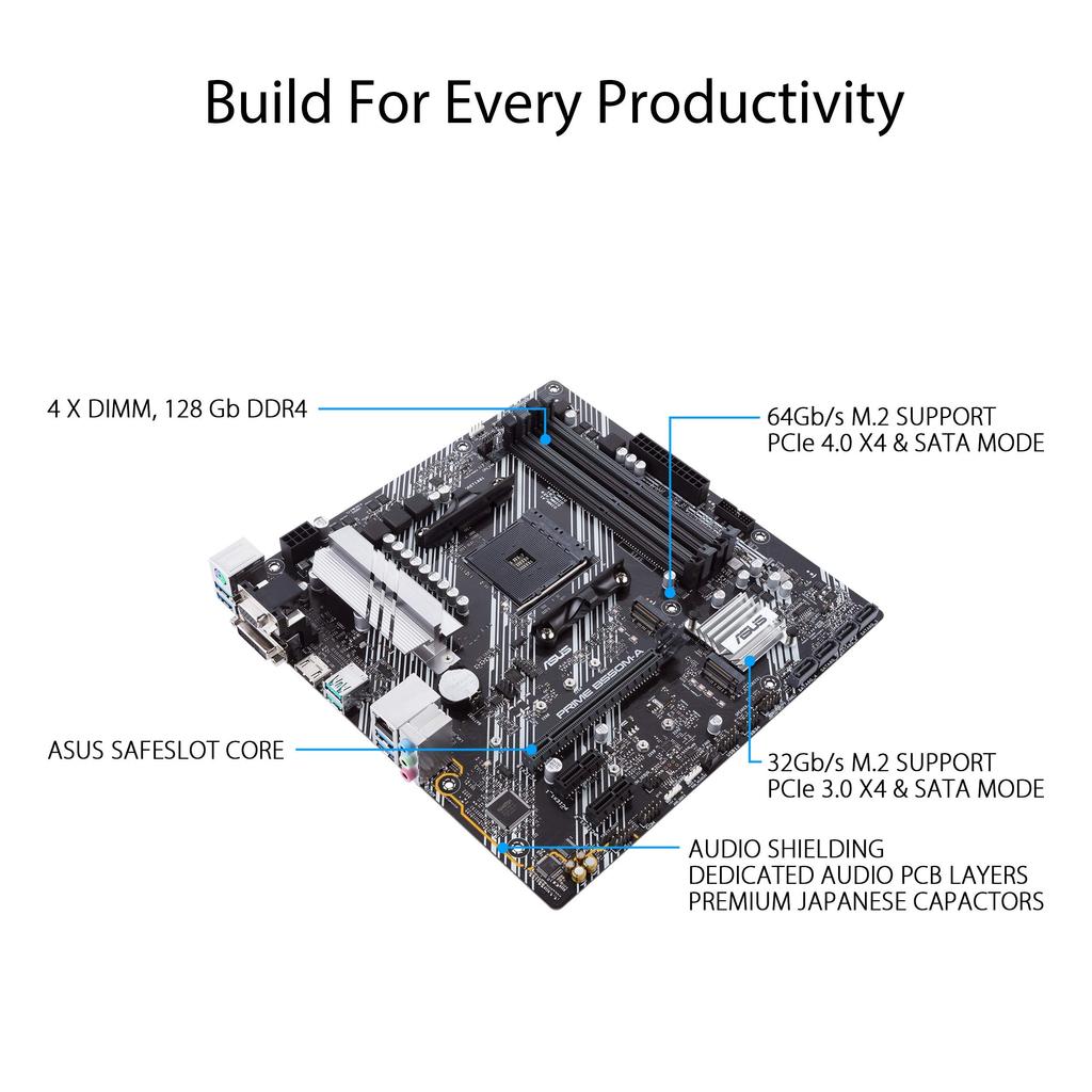Asus Placa-mãe PRIME B550M-A equipada com AMD B550 compatível com AM4 [MicroATX]