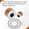 Oil Filter Change Kit Compatible with Pioneer 1000 1000-5 2016-2023 Replace 15412-MGS-D21 15412-HP7-A01 94109-12000 94109-14000 91301-107-000