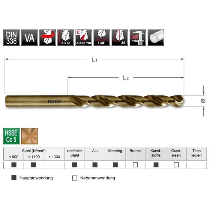 Ruko Broca Helicoidal DIN 338 Tipo N Cobalto HSS Co 5, polida, com ponto de centração, 4,5 mm (Lote de 10) - 215045