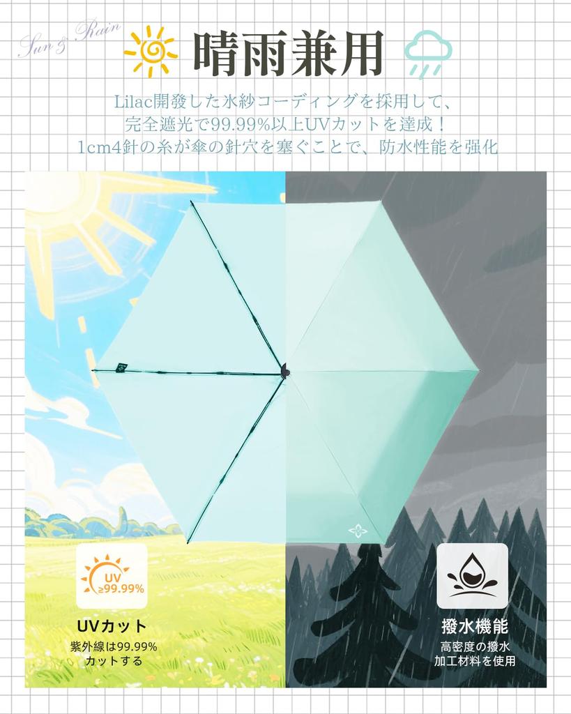 Lilac Folding Parasol with UV Light for Sun and Ice Gauze Safety Stair Automatic Lightweight Compact and Portable for Men and Perfect As a Gift