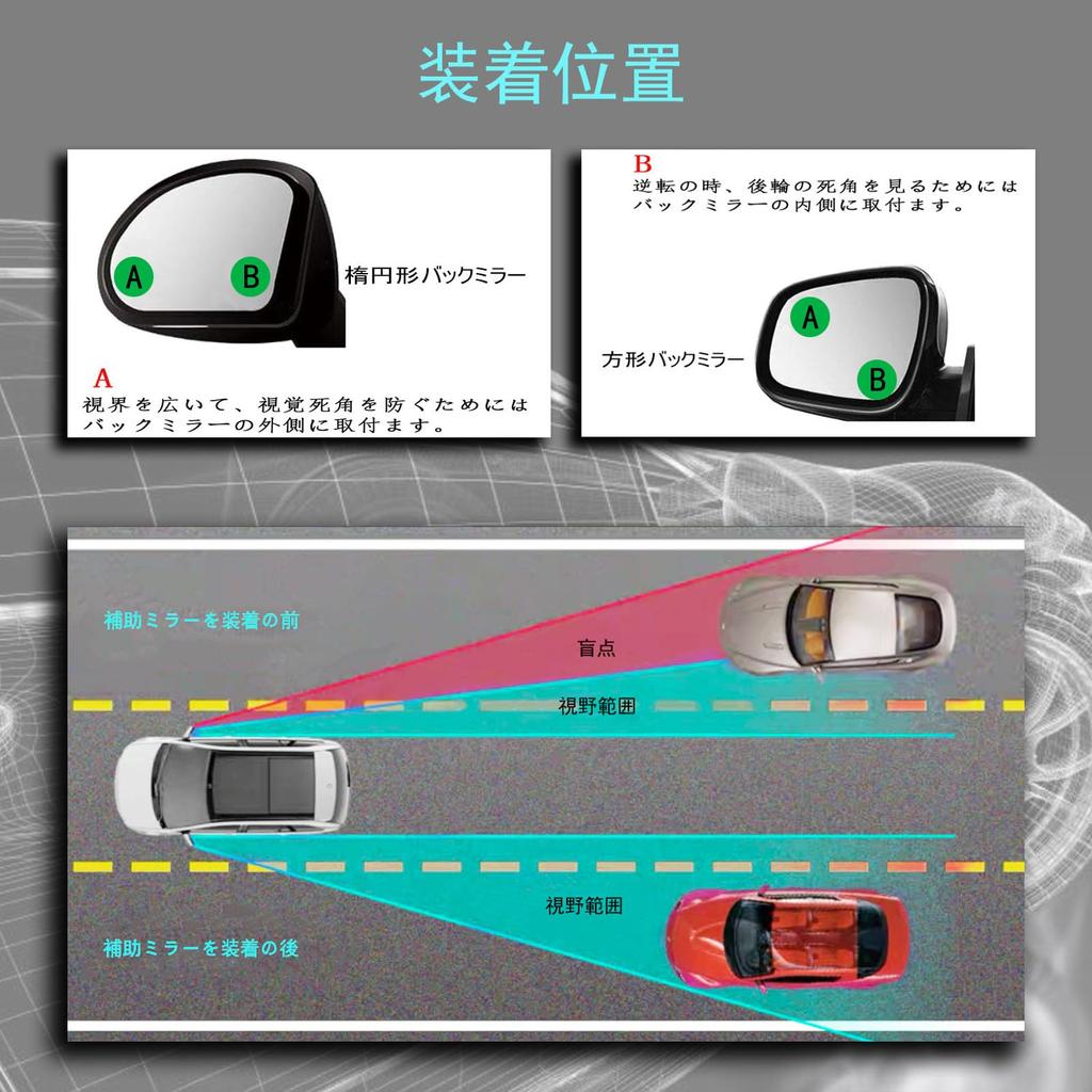 CAIFIPA Honda New Civic Hatchback (CIVIC) FL1 FL Series/Honda Civic Type R FL5 Model