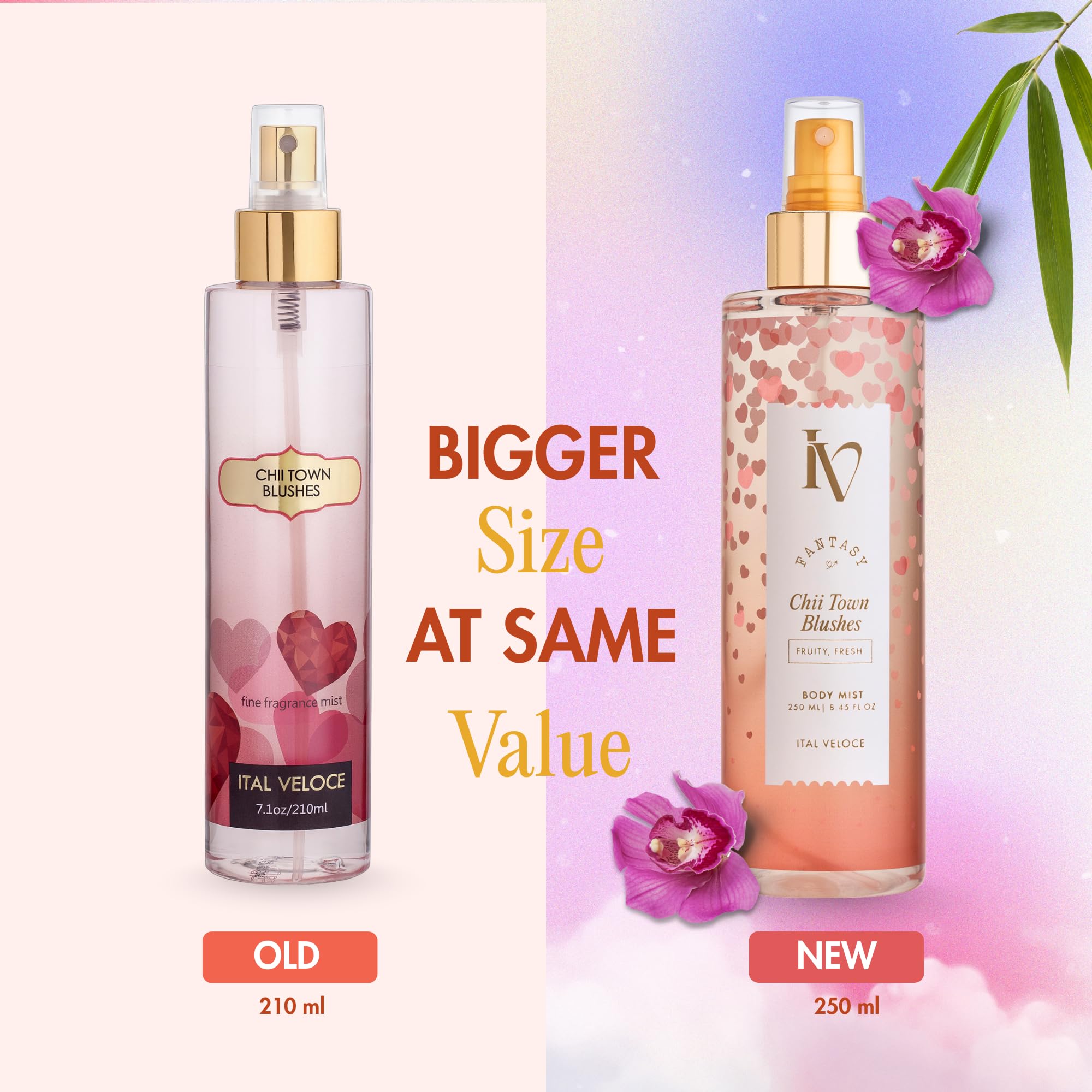 Ital Veloce Chii Town Blushes Fine Fragrance Body Mist For Women/Girls, 250 ML