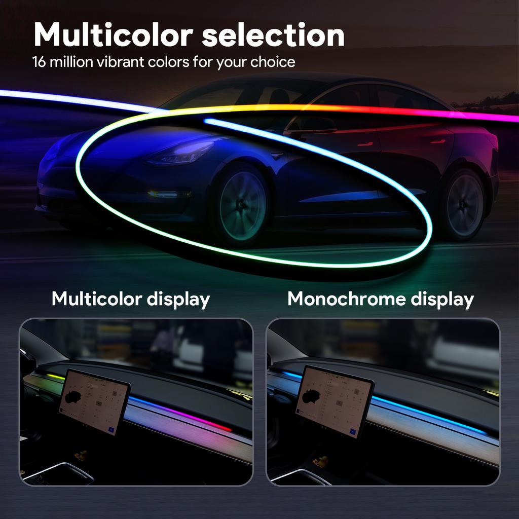 Für Tesla Model 3 Y 2021-2023 Armaturenbrett Ambientebeleuchtung USB-Anschluss Bluetooth APP-Steuerung Mehrfarbige Innenraumdekoration Auto Zubehör