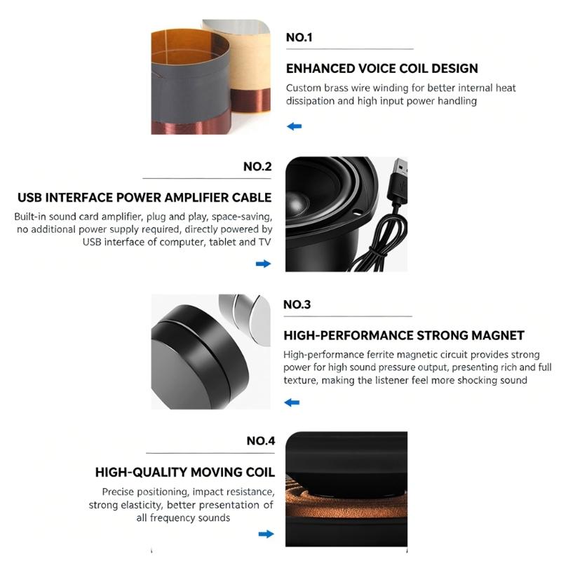 USB Powered 4inch 4Ohm 15W Metal Enclosure Speaker With Builts In Sound Card And Amplifiers For Laptop TV Computer