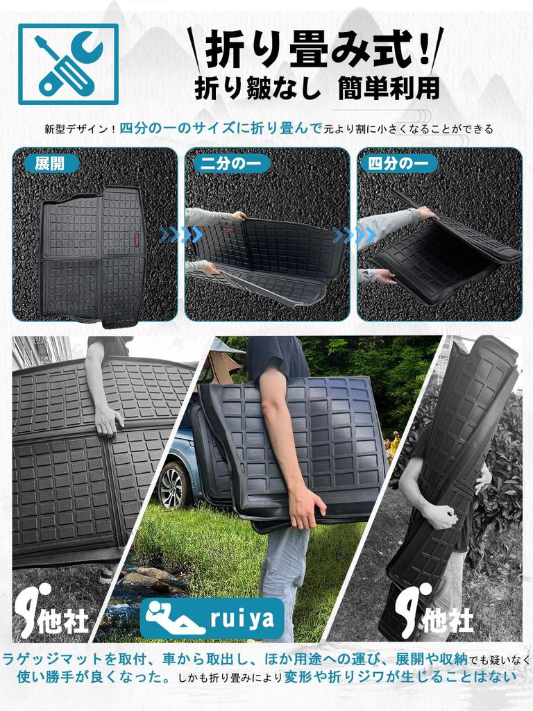 ruiya Foldable New Toyota Land Cruiser 250 Dedicated Luggage Mat Land Cruiser 250 Luggage Tray 3D Luggage Mat Waterproof TPE Material Stain Resistant