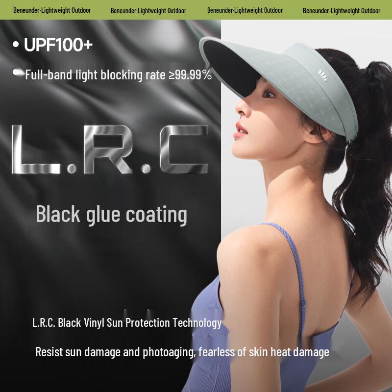 Beneunder Black Gel Topless UV Protection Sun Visor Hat for Women