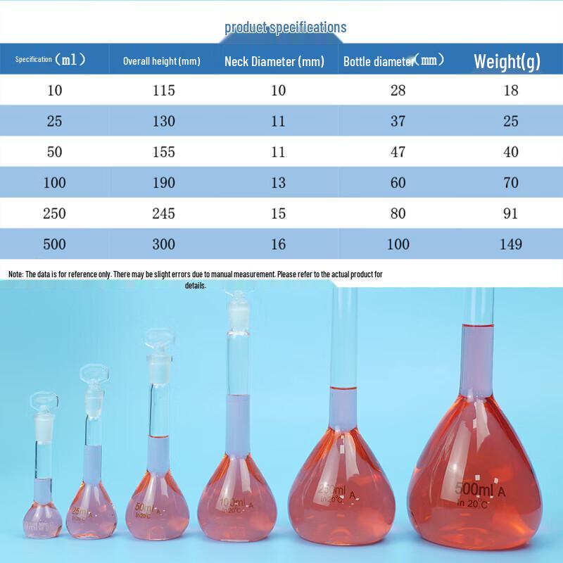Haishidike Class A Borosilicate Glass Volumetric Flask