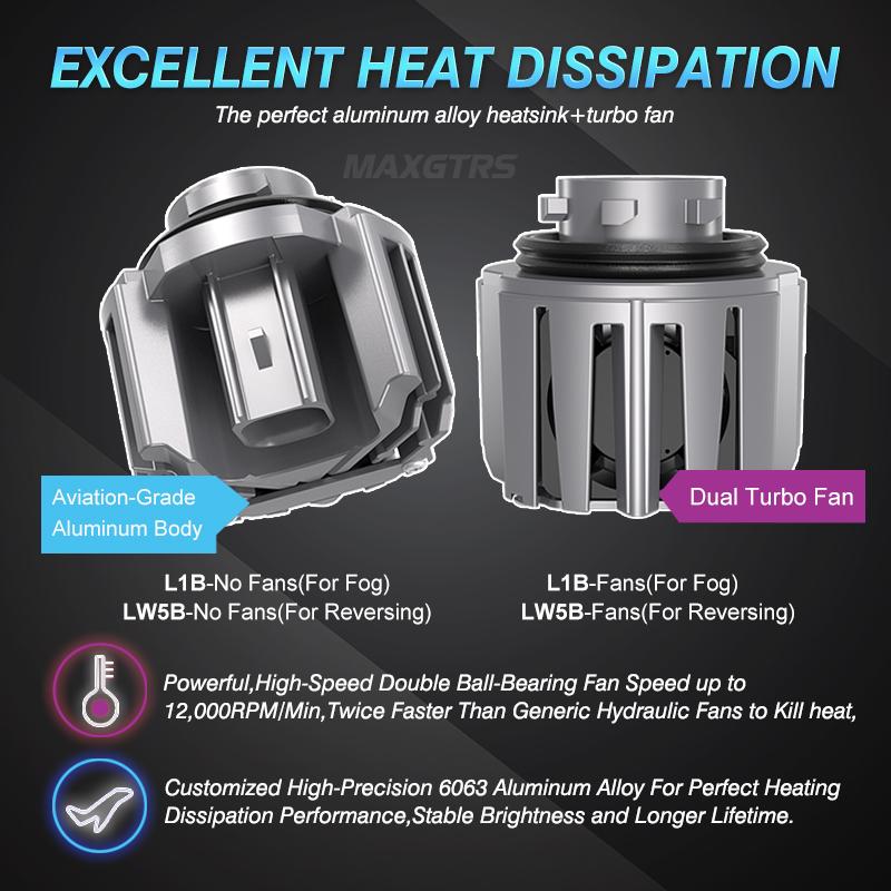 MAXGTRS 2X Double Color L1B LW5B Car Led Fog Light  3000K 6000K Replace Original Lamp