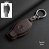 Fits Mercedes E300L C260L GLC C200L GLB220 A200L GLA CLA Key Cover