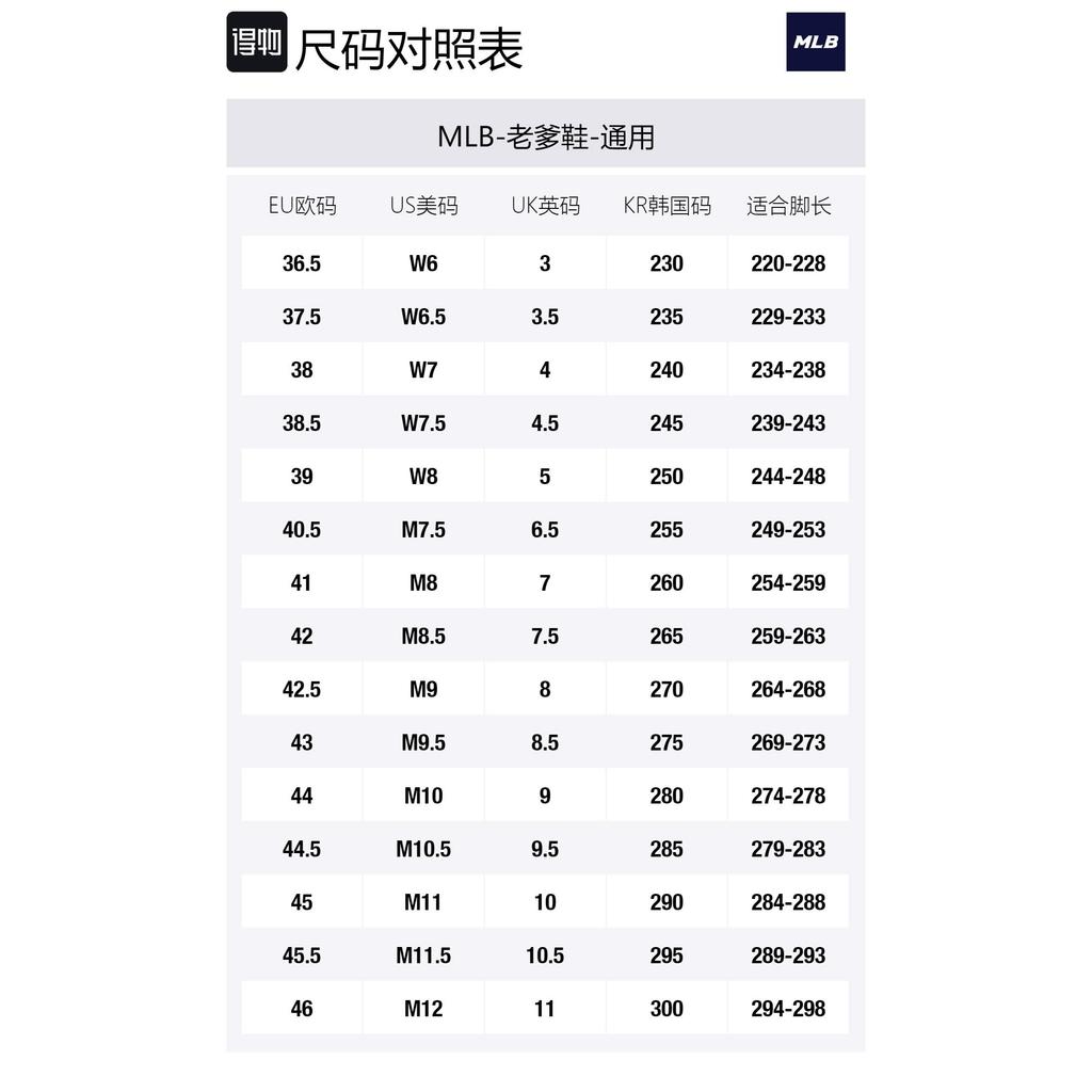 MLB Big Ball Chunky Cookie Synthetic Leather Vintage Slip Resistant Abrasion Resistant Low top Chunky Sneakers Unisex 32SHCC111-43P