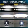 7 Inch LED Headlight for Motorcycle Off Road Vehicle DRL Turn Signal High Low Beam Headlamp
