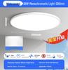 Ultra-Thin Waterproof LED Ceiling Light: 110v/24v/36v/12v for Ships, Bedrooms & Construction Sites