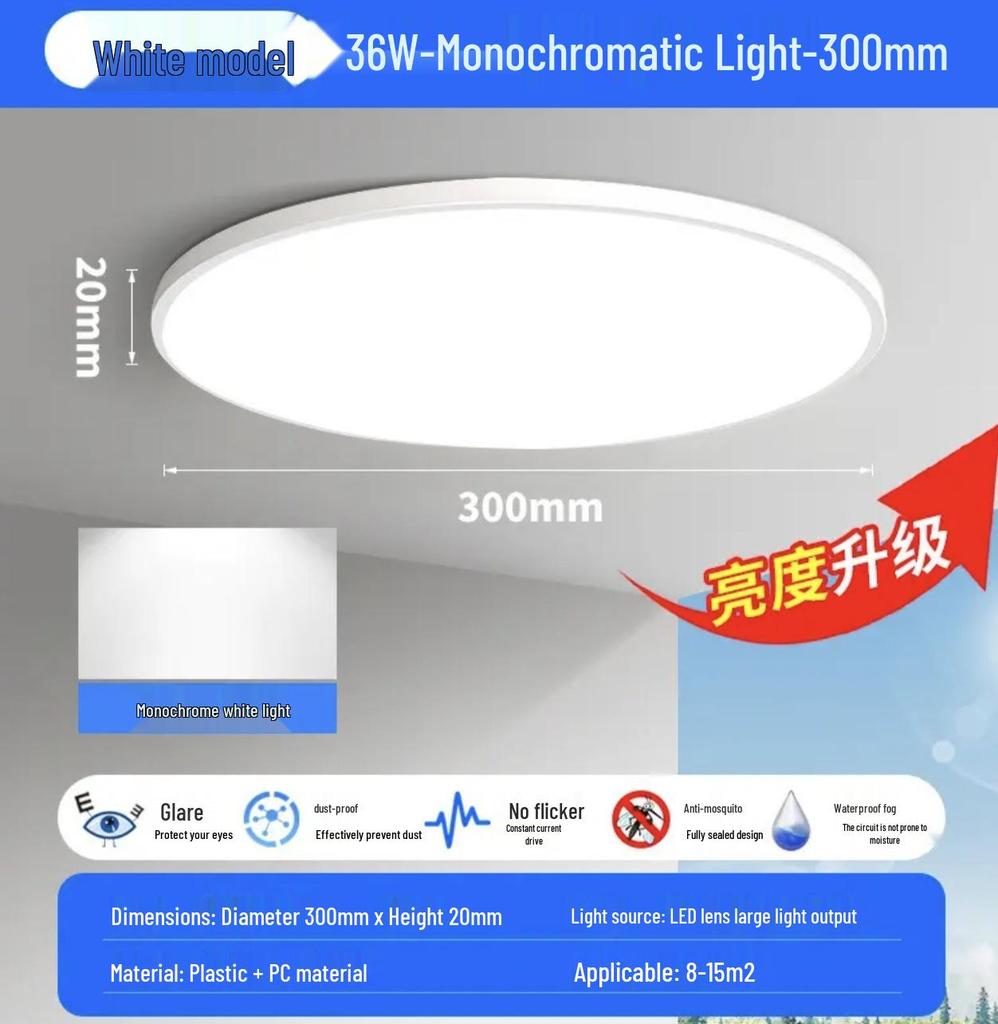 Ultra-Thin Waterproof LED Ceiling Light: 110v/24v/36v/12v for Ships, Bedrooms & Construction Sites