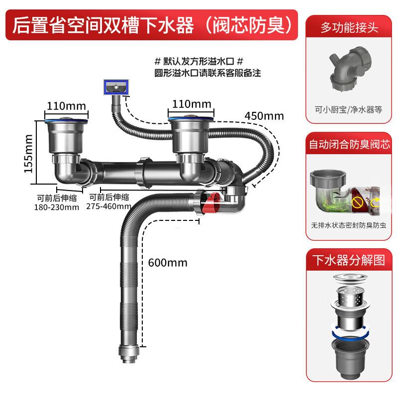 Kitchen Sink Drain Pipe Set