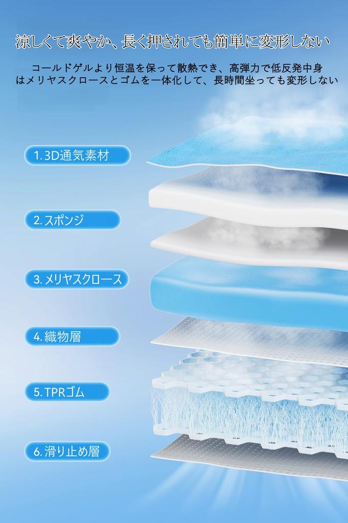 JuKLife Car Seat Car Gel Cushion for Suitable for All Prevents Hemorrhoids and Buttocks from Painful Even When Sitting for Long Distributes Body for