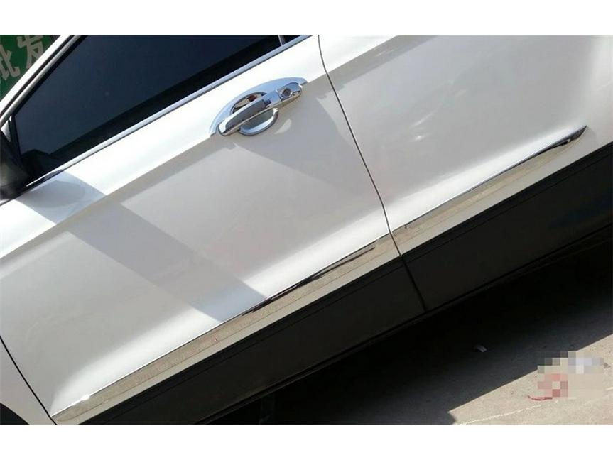Custom Door Handle Cover for 2013-2019 Ford Kuga