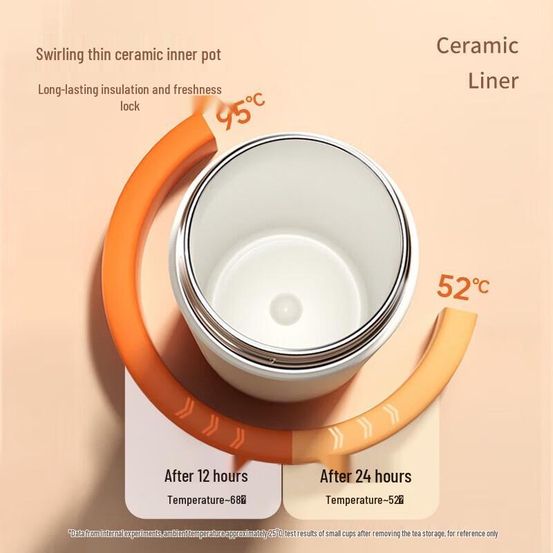 TOMIC Smart Ceramic Lined Tea Infuser Insulated Mug