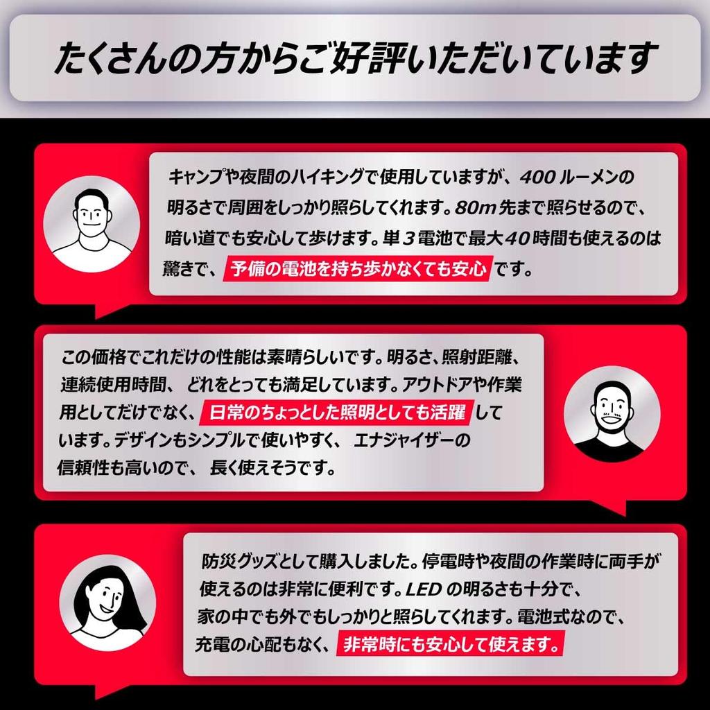 Energizer HDL30 T13A32 LED AAA Batterie Maximum 400 80m 40 Stunden Leuchtdauer IPX4 Ideal für Outdoor und Stromausfälle Stirnlampe, Betrieben,