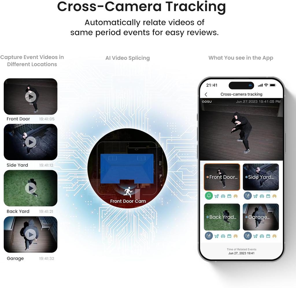 5MP Beveiligingscamera's Buiten Draadloos 2 Camera-Kit, Zonne-energie Home Beveiligingscamerasysteem met 360° Pan & Tilt Auto Tracking 2K Kleuren Nachtzicht