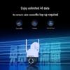 4G вулична PTZ камера Xiao Tun Dang Jia 4MP - Безкоштовні дані, Dual SIM (версія CN)