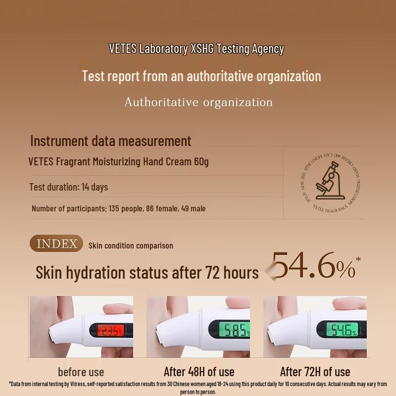 Vitalis Fragrant Moisturizing Hand Cream Set