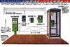 Fujimi Model 1/24 Telephone Box & Sidewalk Set