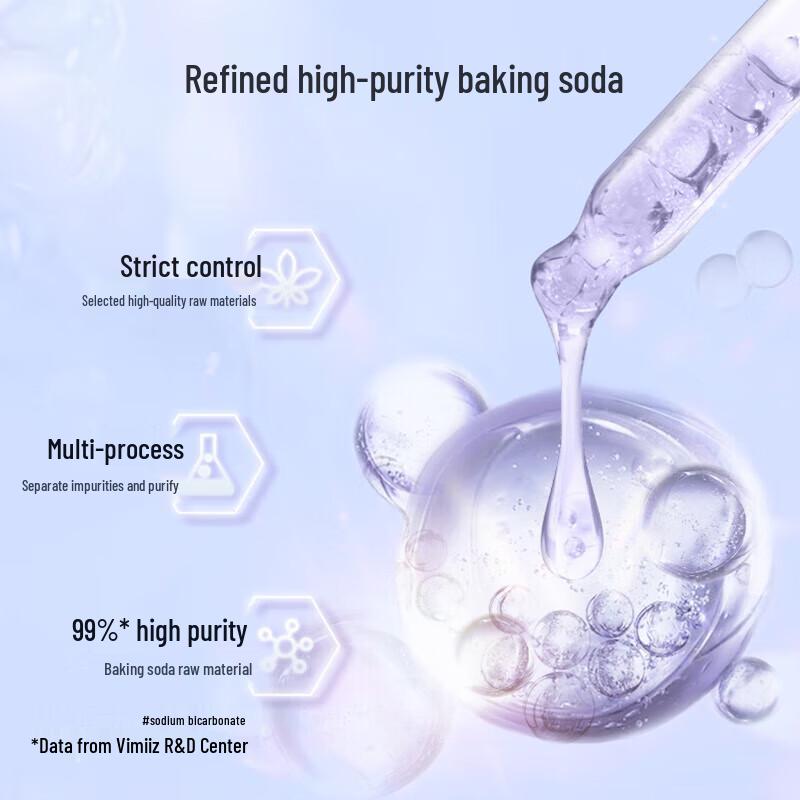 Sakyk Baking Soda Toothpaste