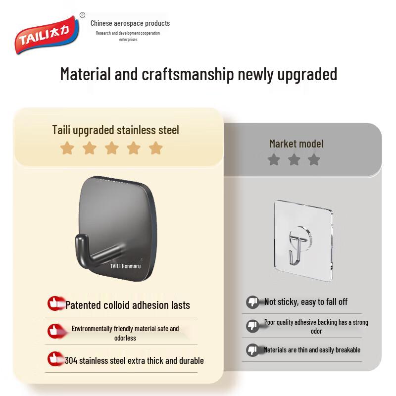 Camellia No-Drill Stainless Steel & Silicone Adhesive Hooks