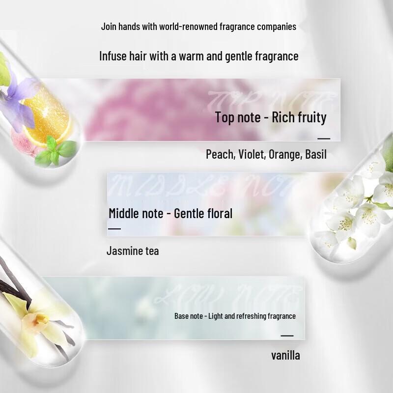 Schwarzkopf Cashmere Repair Shampoo