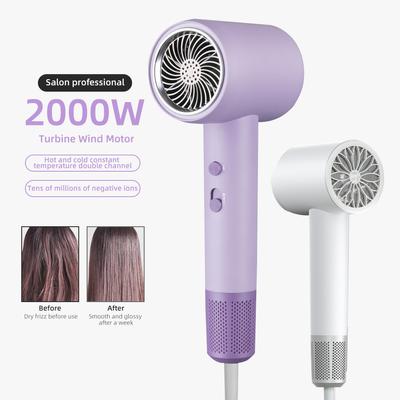 High-Speed Hair Dryer High-Power Negative Ion Ultra Silent Recommended Professional Hair Dryer For Home Hair Salons Quick Drying