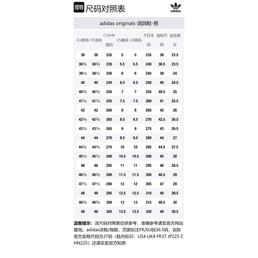 adidas Originals Supernova Adifom Sneakers IF3962