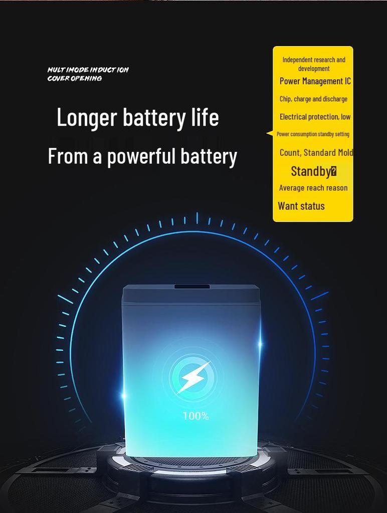 16L Smart Sensor Trash Can - Automatic Electric Kick-to-Open for Home, Kitchen, Living Room, Bedroom, Bathroom