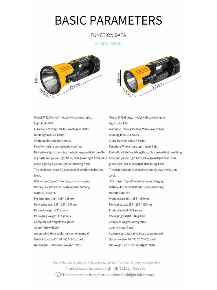 High Power LED Searchlight Multifunctional Torch Head 90° Rotatable With Colorful Strip Light Outdoor Camping Light