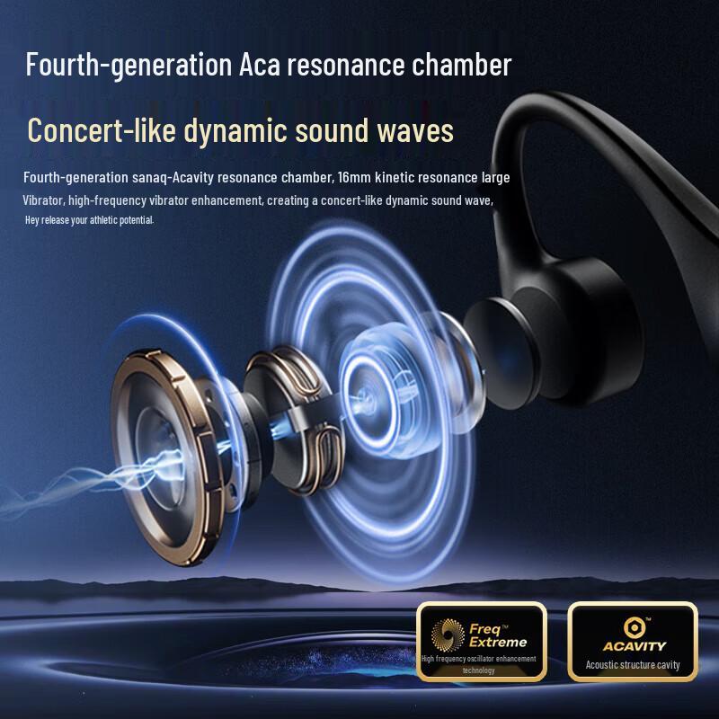 Saina B60S Bone Conduction Sport Headphones