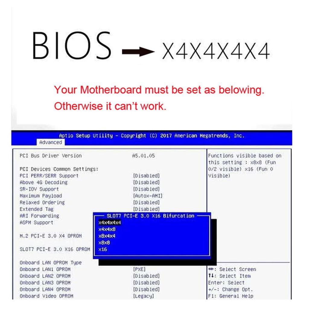 NFHK Adapter 16x to Dual Oculink 8x VROC Adapter for Motherboard SSD Graphics Card PCIE4.0 PCI-Express SFF-8612 SFF-8611