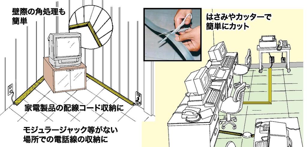 DENSAN Kurukuru Soft Mall Floor Cable Protection SFM-910SBN