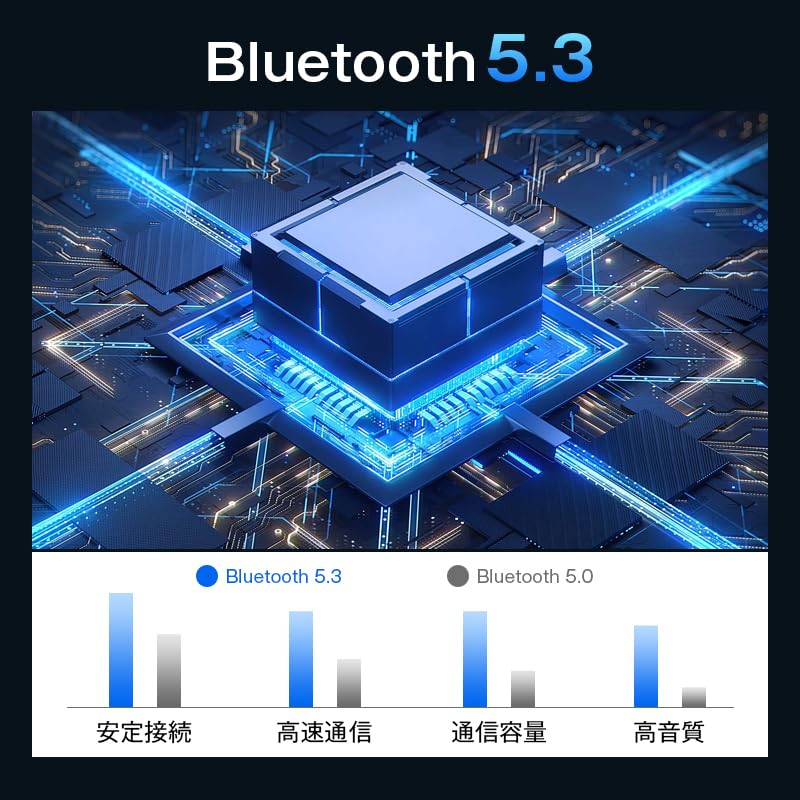 SLuB Wireless Bluetooth Automatic ENC Noise Long Standby Battery Level Charging Case Siri Compatible with Perfect Gift for Men and Women Earbuds, 5.3,