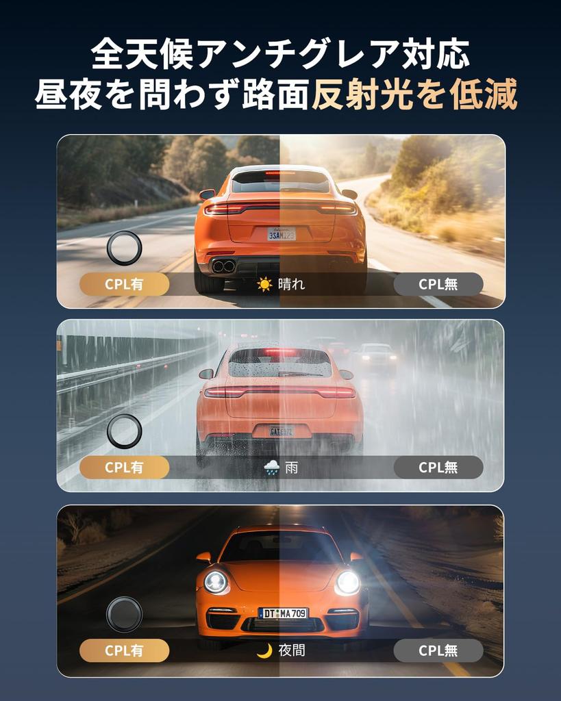 70mai CPL Polarizing Filter for Dash Cams Omni Compatible (4K - CPLX800)