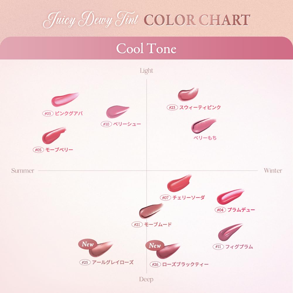 Daisyk Juicy Dewy Tint Juicy Dewy Rose Negru "Oficial" Tinctură/Ruj/Tinctură/Tinctură (#26 Ceai)