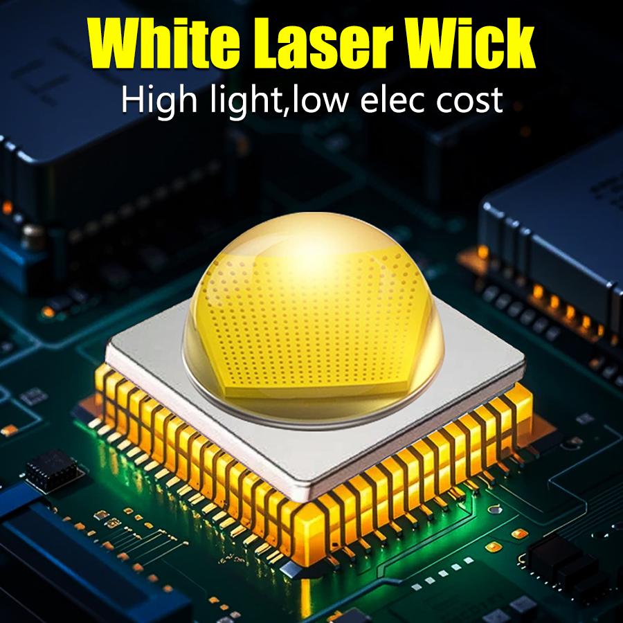 Super Bright Induction LED Headlight Rechargeable Portable Earlight Mini Magnetic Induction Headlamp for Outdoor Camping Fishing