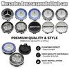 New 75mm Wheel Center Hub Caps Floating Magnetic Levitation for Mercedes Benz AMG C E S Class GLE GLC GLS Accessories