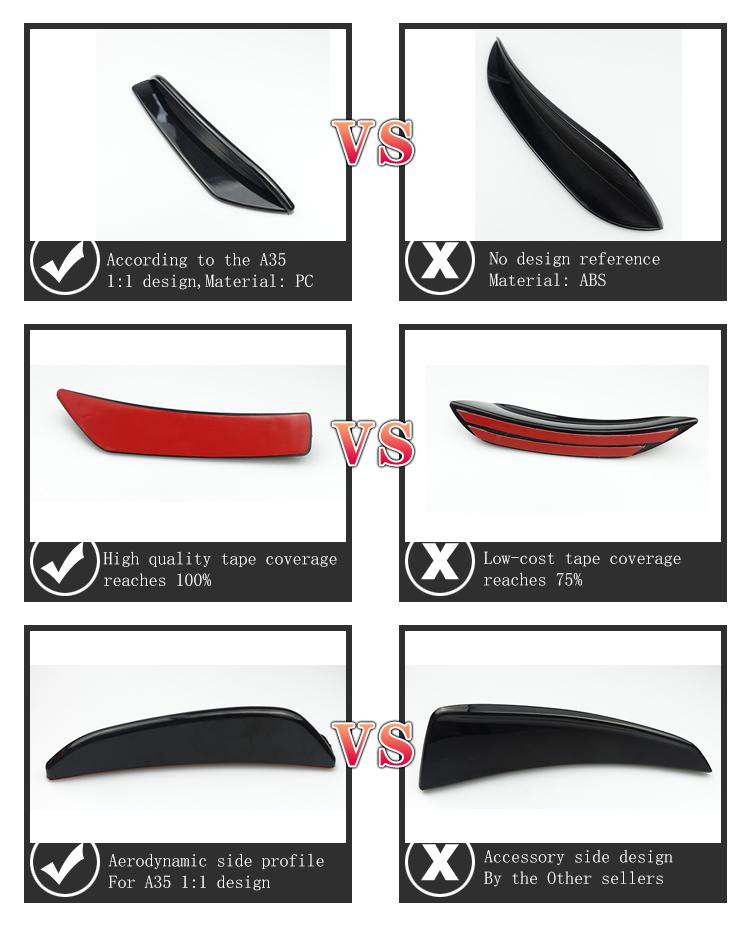 Front Bumper Side Canards Fins Lip Splitters Air Trim For Mercedes Benz A Class W177 AMG A160 A180 A200 A250 A35 2021 2022 2023
