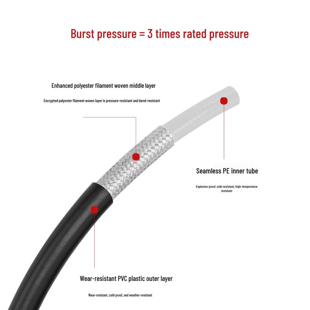 High-Pressure Drain Cleaning Nozzle for Karcher