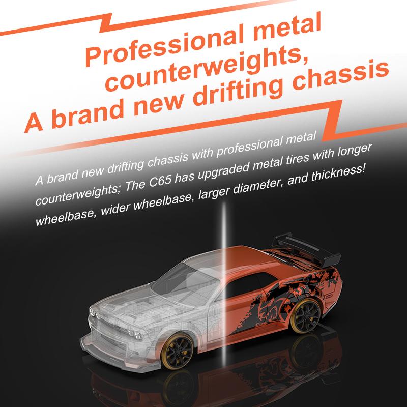 ABAJ1 Turbo Racing 1:76 C65 Limited Edition Drift RC Car With Gyro Radio Full Proportional Remote Control Toys RTR Desktop Toys Car