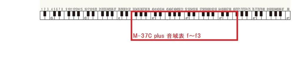 SUZUKI Melodion Alto M-37C Plus Keyboard Harmonica