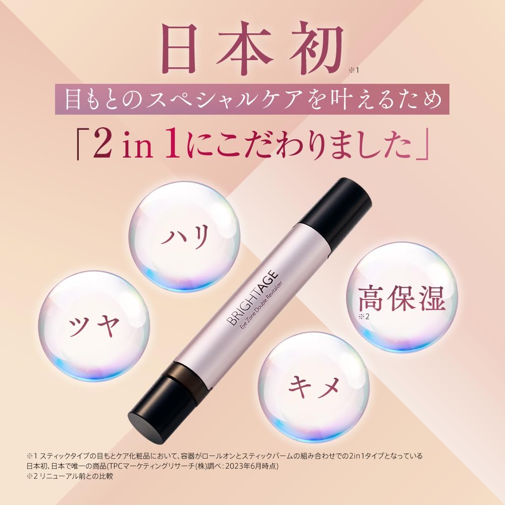Eye Zone Revitalizer Serum [Refill]