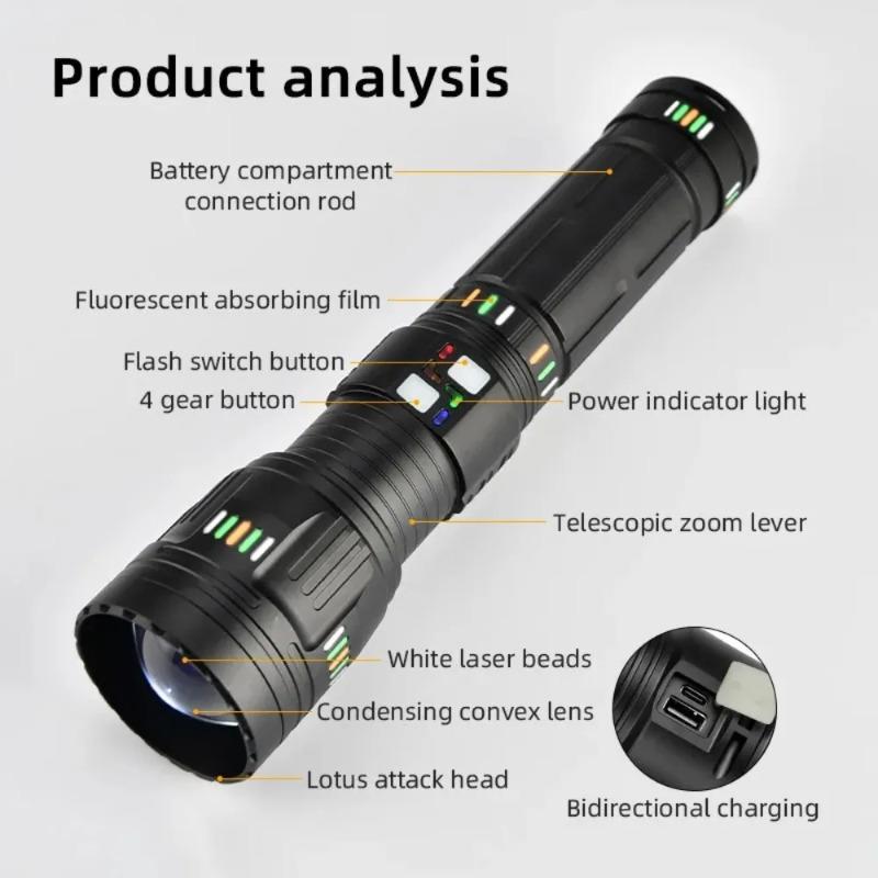 100W Ultra Powerful LED Spotlight 40000LM Long Range Zoom Flashlight Fluorescent Absorbing Film Luminous Flashlight Camping Emergency Lamp