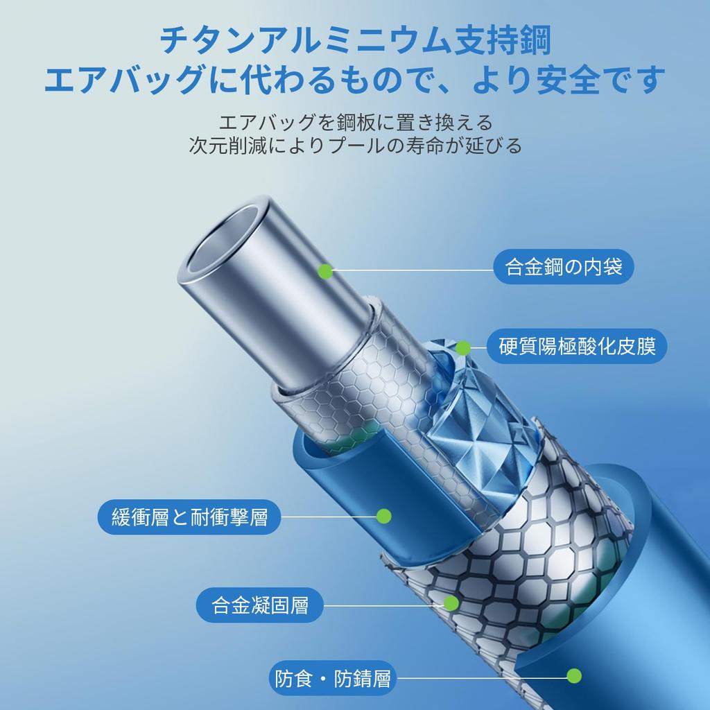 Lavihom for No Air Pump for Octagonal Alloy Steel Easy To Home Frame for Ball for Dogs and for Water Lawn Summer Vacation Non-Inflatable Pool, Large,