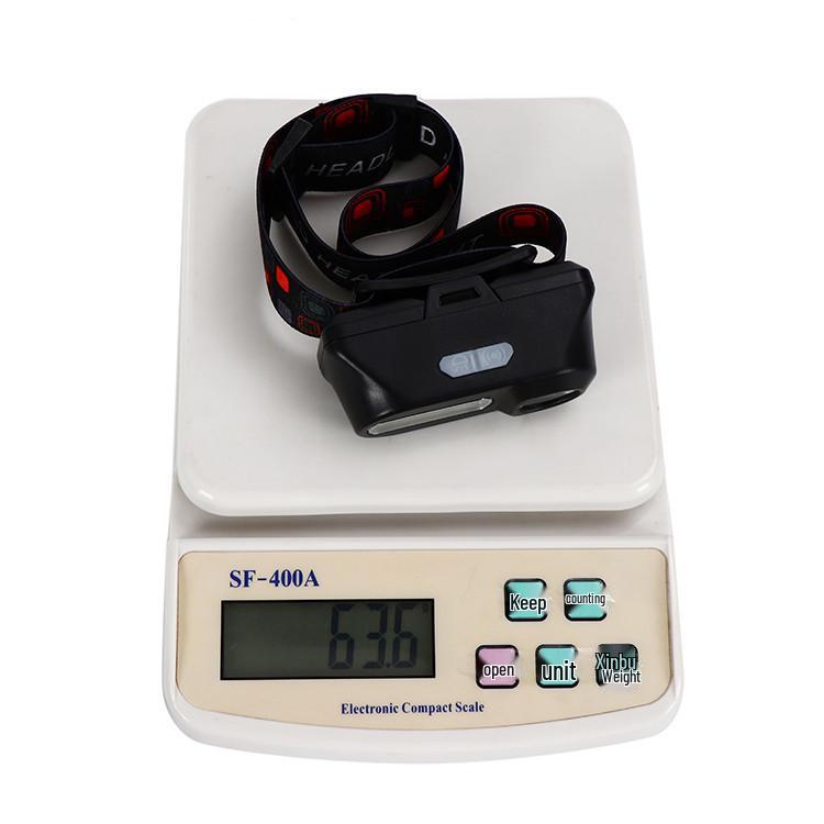 Multifunctional USB Rechargeable COB Headlamp with 18650 Battery for Outdoor and Emergency Use